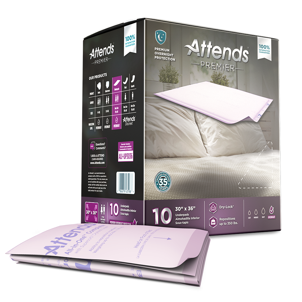 A box of Attends Premier Underpad by Attends is pictured with one pad in front, featuring premium overnight incontinence protection, Odor Shield, strong leak barriers, 10 pads per box, and a size of 30 x 36 inches.