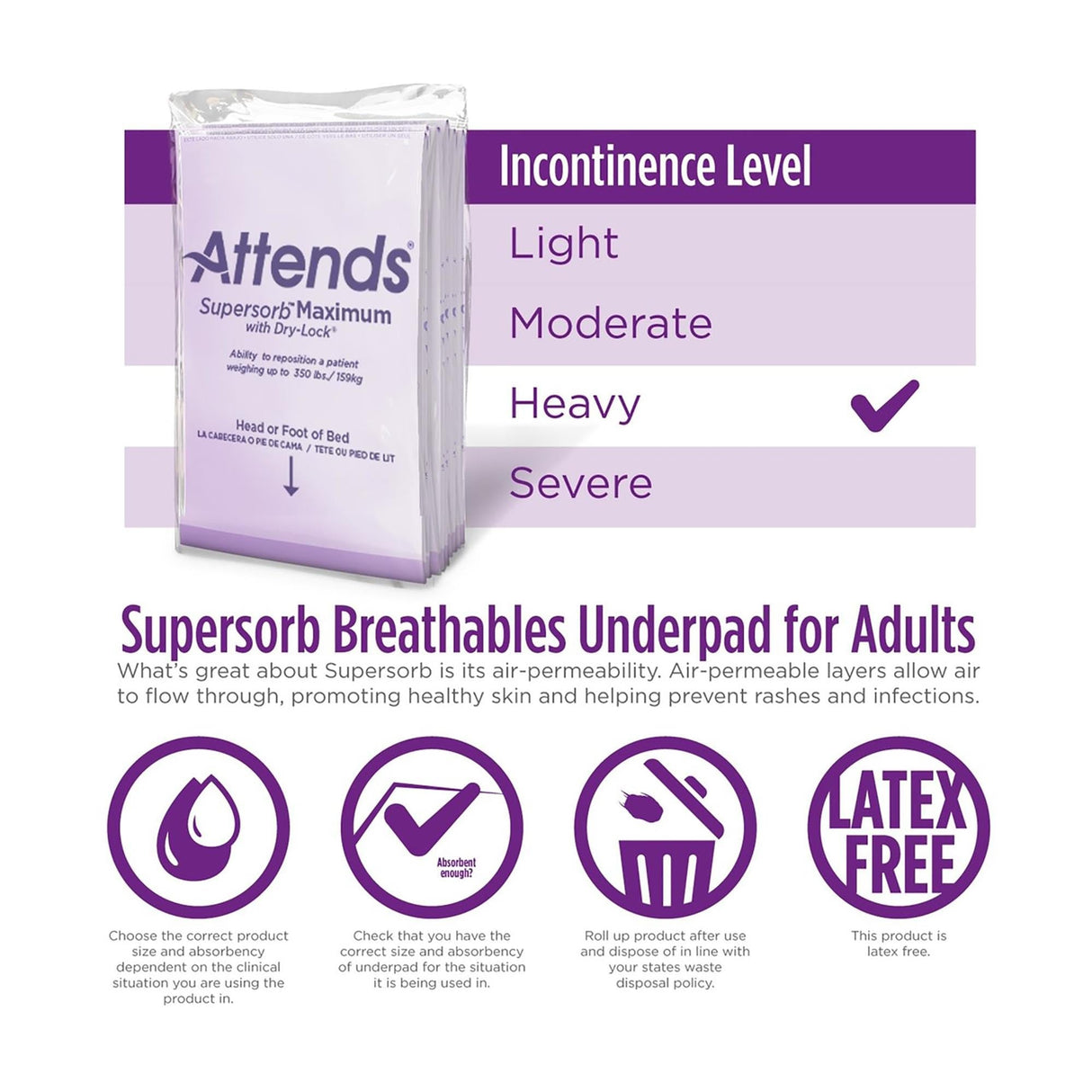 Attends Supersorb Maximum Premium Underpads with Dry - Lock - ASBM-3036-Pack - LL Medico