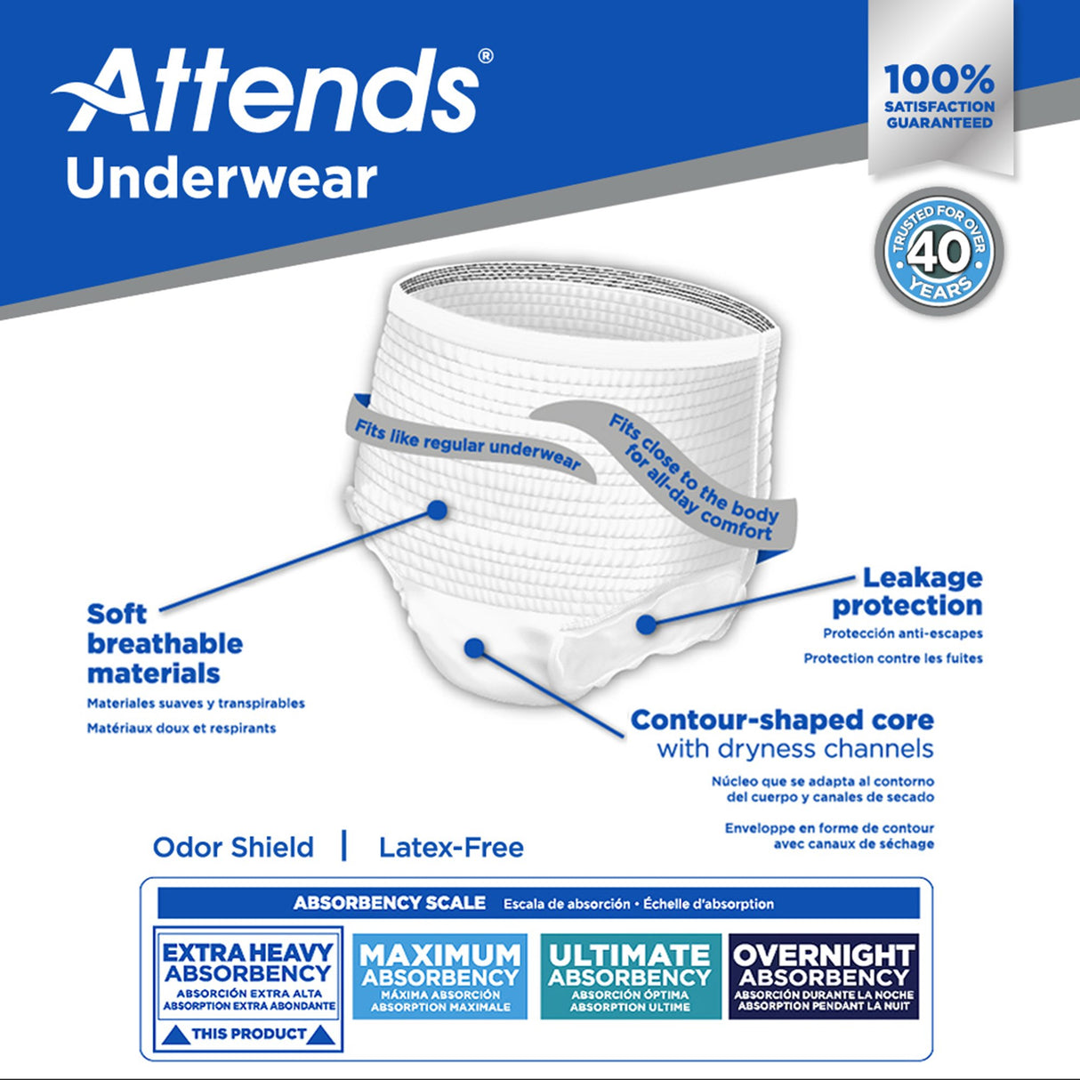 Attends Underwear, Extra Heavy Absorbency by Attends offers incontinence protection with a contour-shaped core, odor shield, breathable materials, latex-free construction, leakage protection, and a blue and white design.