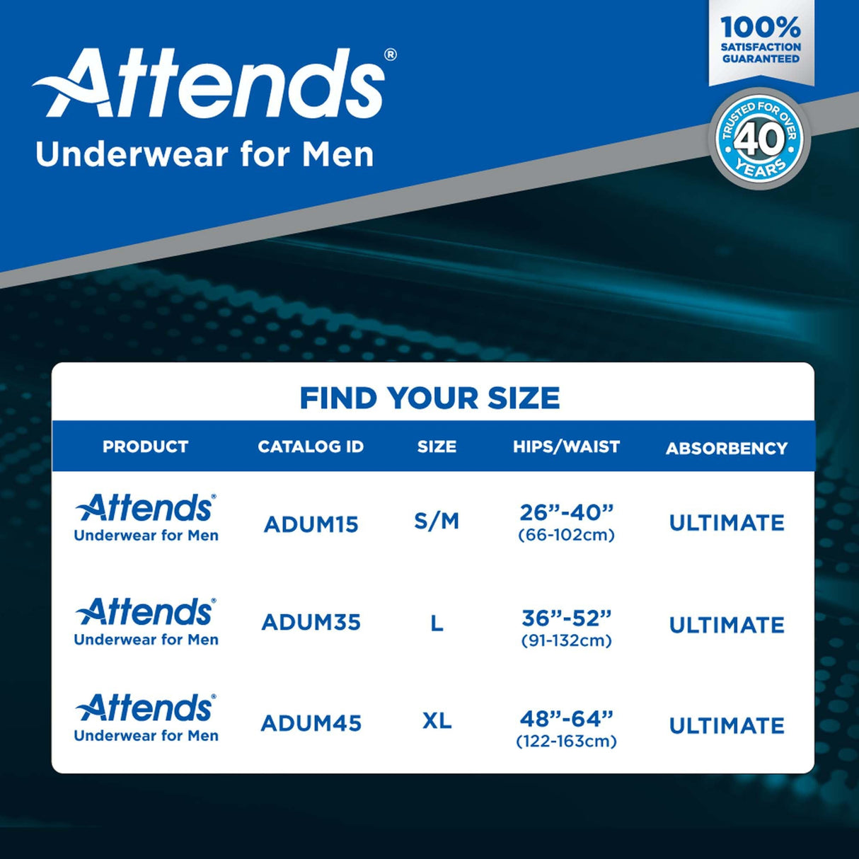 Attends Underwear For Men, Ultimate Absorbency - ADUM15-Pack - LL Medico