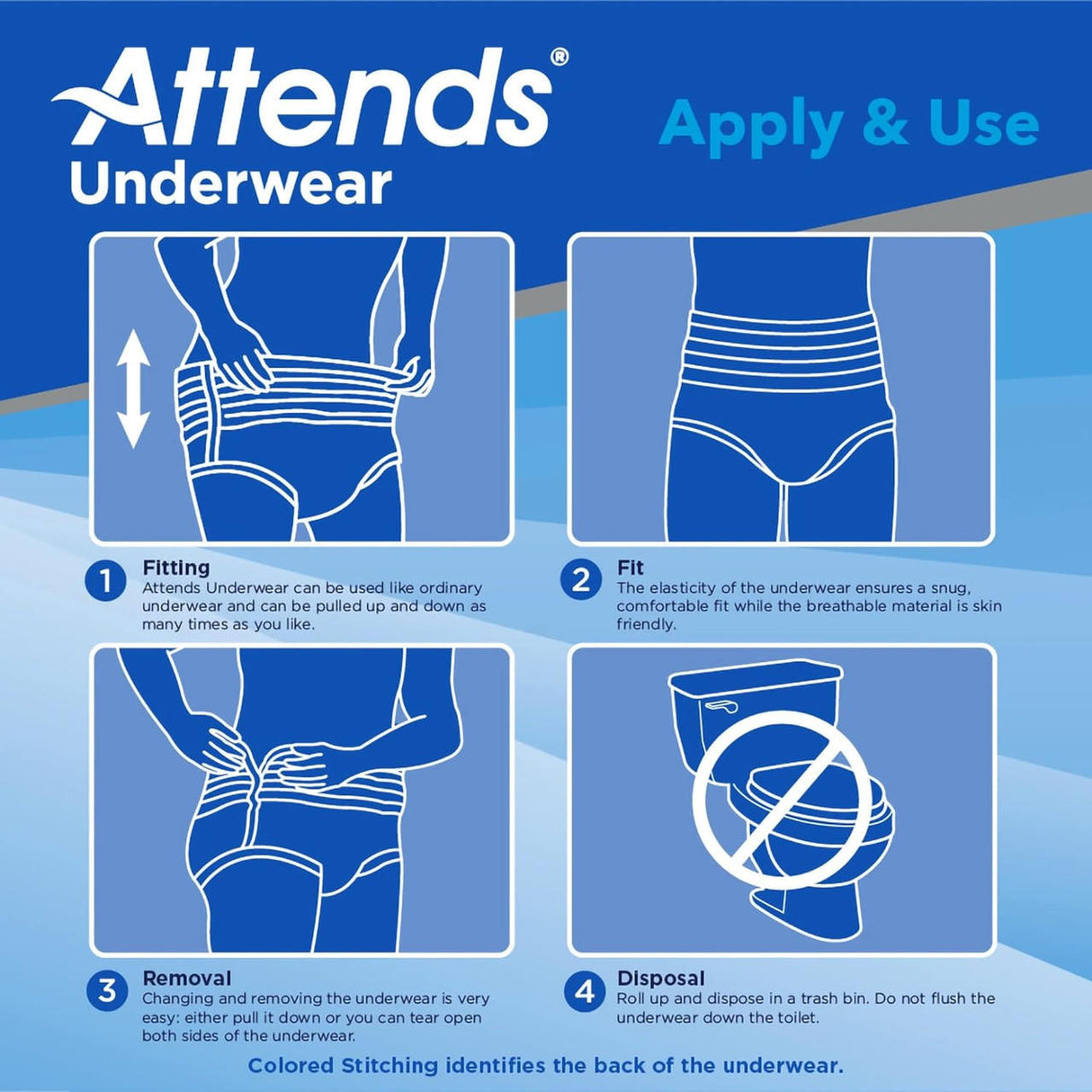 Instructional graphic for Attends Youth Underwear, Ultimate Absorbency: pull on underwear, ensure a snug fit, remove by tearing sides, then roll up and discard in a trash bin.