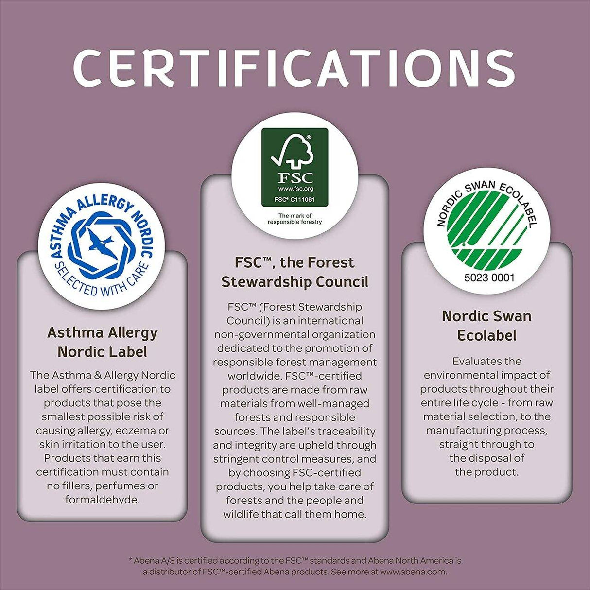 A graphic titled Certifications displays three logos and descriptions for Bambo Nature Dream Eco-Friendly Baby Diapers, Size 3 by Bambo: Asthma Allergy Nordic Label, FSC® certification, and Nordic Swan Ecolabel—highlighting safety and sustainability.