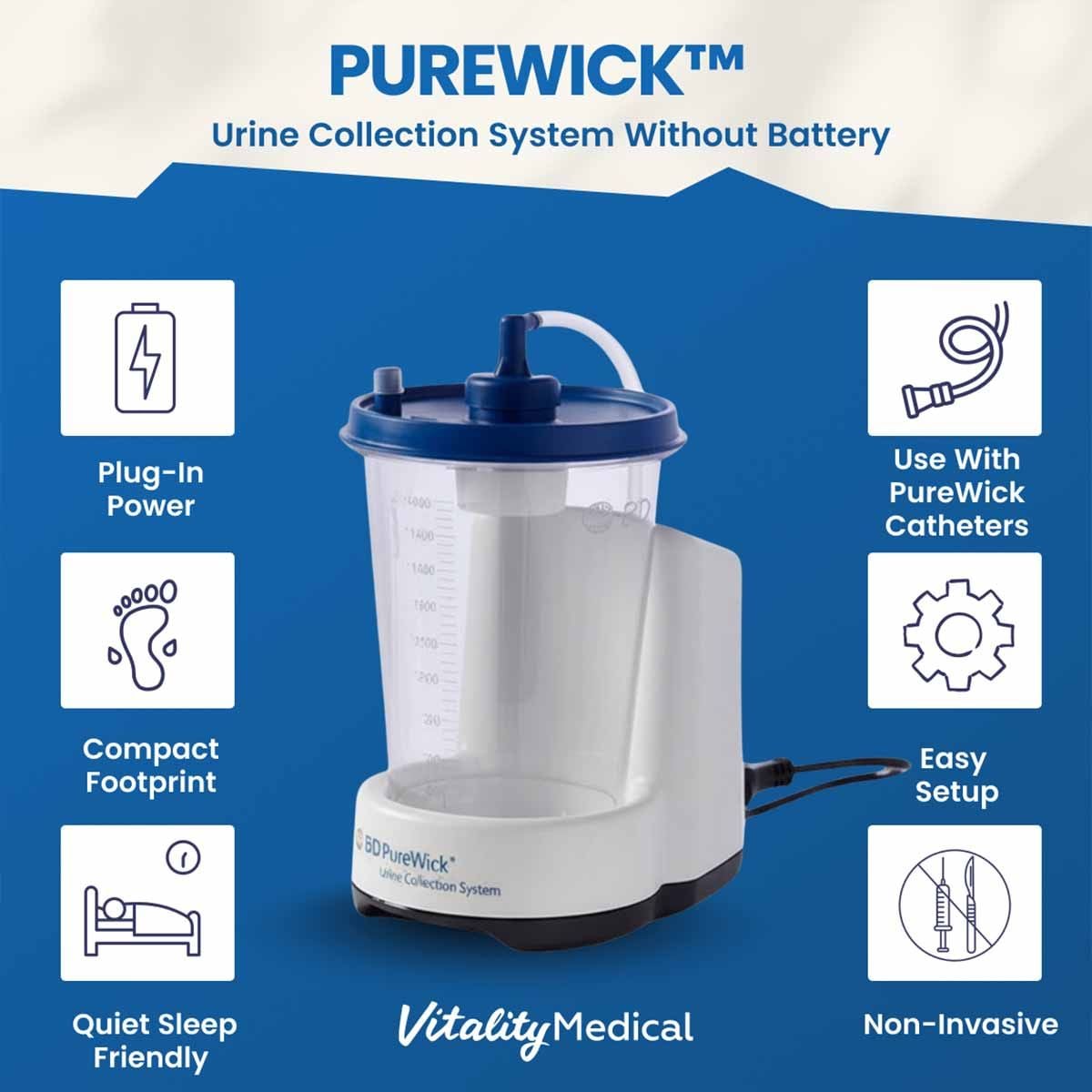 Bard PureWick Urine Collection System without Battery - PW100-Case - LL Medico