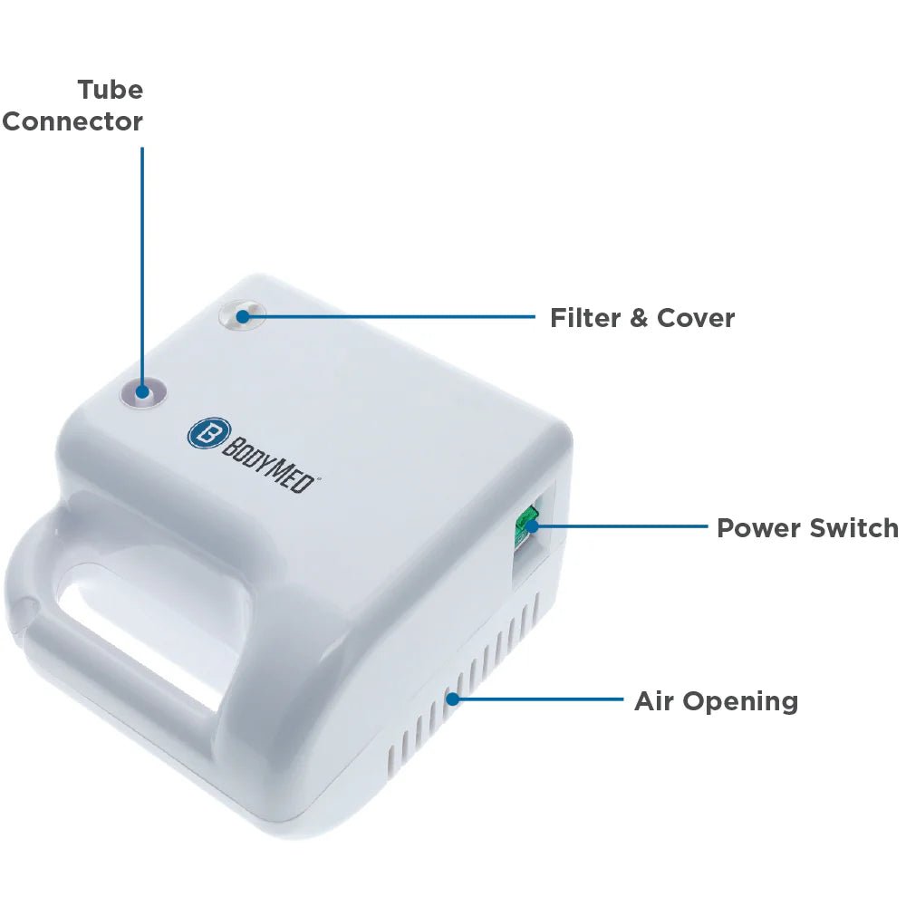 BodyMed Compressor Nebulizer System - BDMNEBCOM - LL Medico