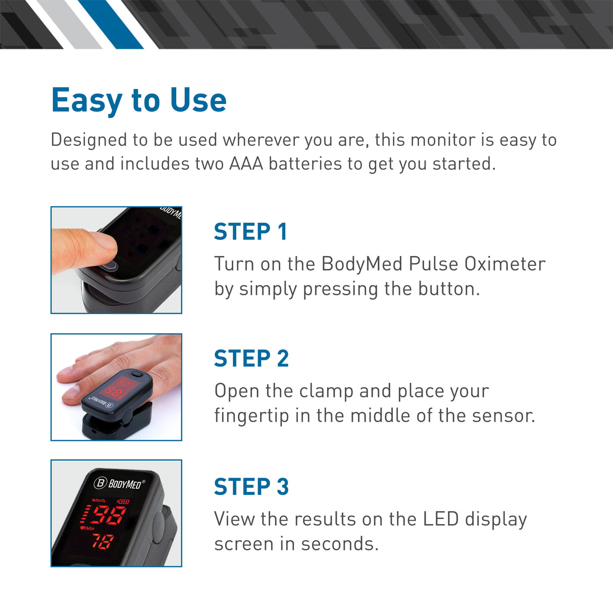 Instructional graphic for the BodyMed Fingertip Pulse Oximeter, LED Display: 1) Press the button, 2) Insert finger in the clamp, 3) View SpO2 and pulse rate on the LED display. Each step is illustrated with images. Brand: BodyMed.