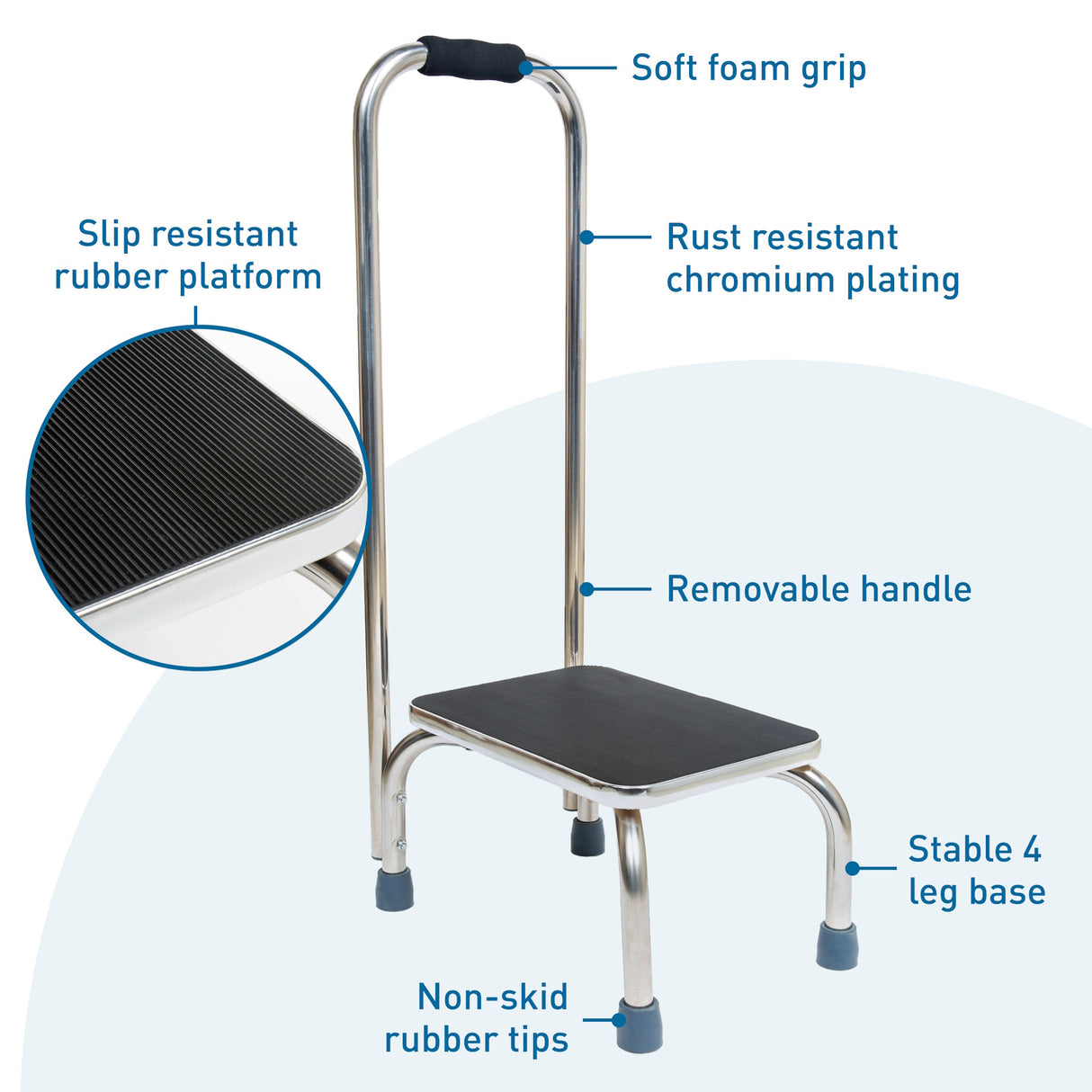 The BodyMed Step Stool with Handle by BodyMed features a slip-resistant rubber platform, stable four-leg base with non-skid tips, removable handle with soft foam grip, and rust-resistant chromium plating—ideal for medical use.
