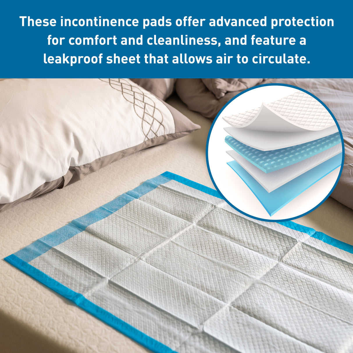 A BodyMed Disposable Underpad, Heavy Absorbency, is placed on a neatly made bed near pillows; an inset highlights its multilayer, leakproof, and breathable design. Text above emphasizes BodyMeds advanced protection and comfort features.
