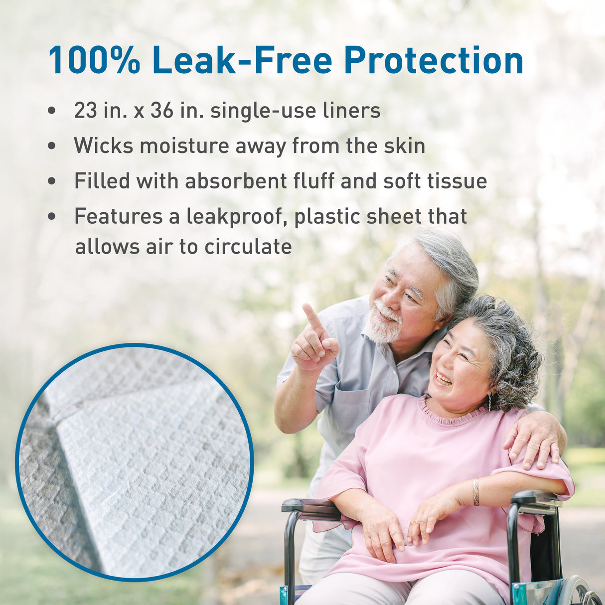 An older couple smiles outdoors; the woman sits in a wheelchair as the man hugs her from behind. Overlay text features BodyMed Disposable Underpads, Heavy Absorbency (23x36 in.), with a close-up of BodyMed’s absorbent surface.