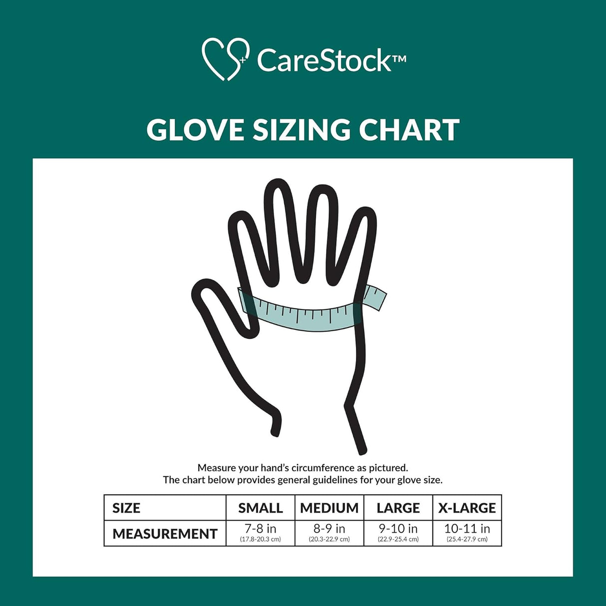Illustration shows how to measure hand circumference for proper CareStock Nitrile Exam Gloves sizing. Chart lists sizes: Small, Medium, Large, and X-Large with corresponding inches. Gloves feature textured fingertips and come in blue.