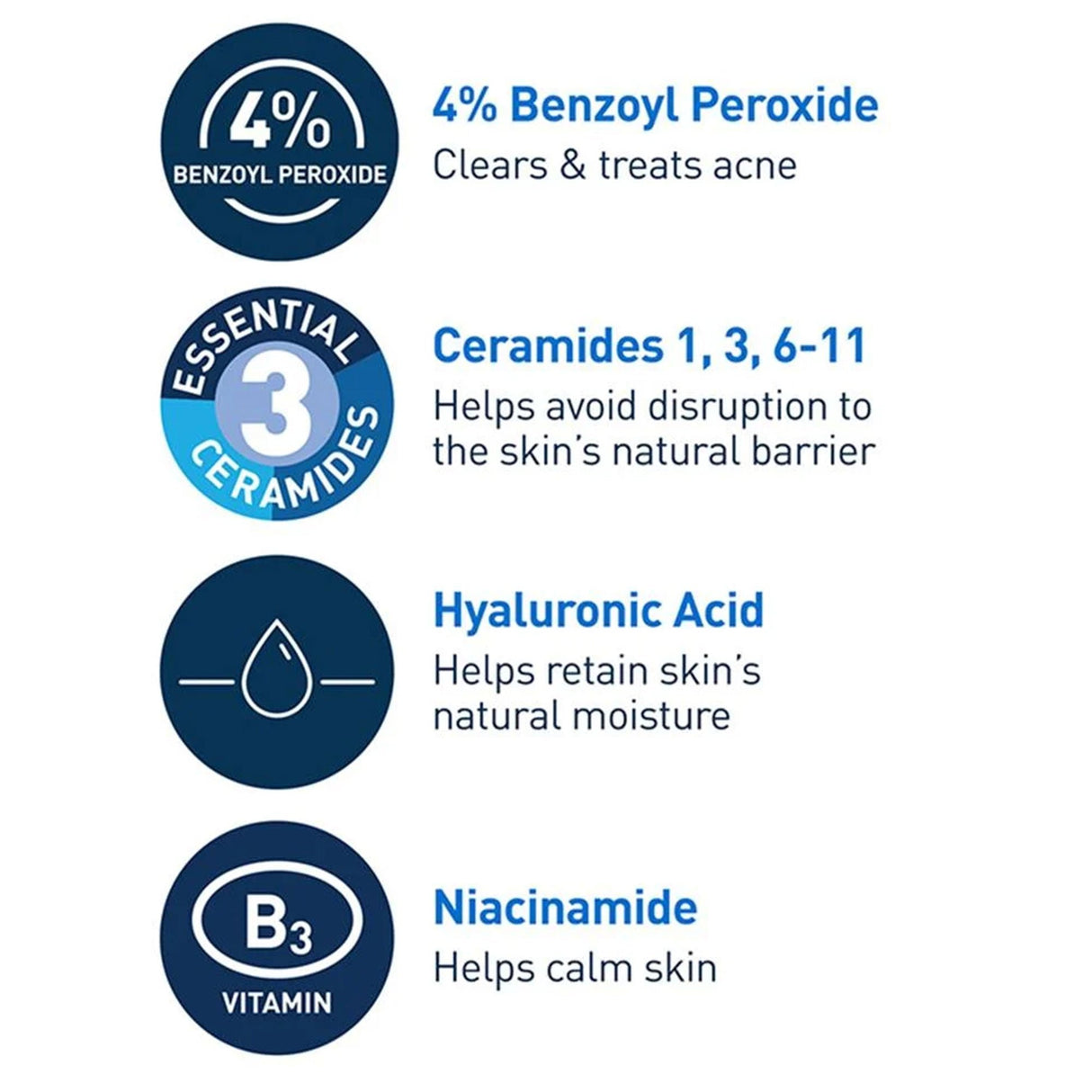 CeraVe Acne Foaming Cream Cleanser - 60600051223-Single - LL Medico