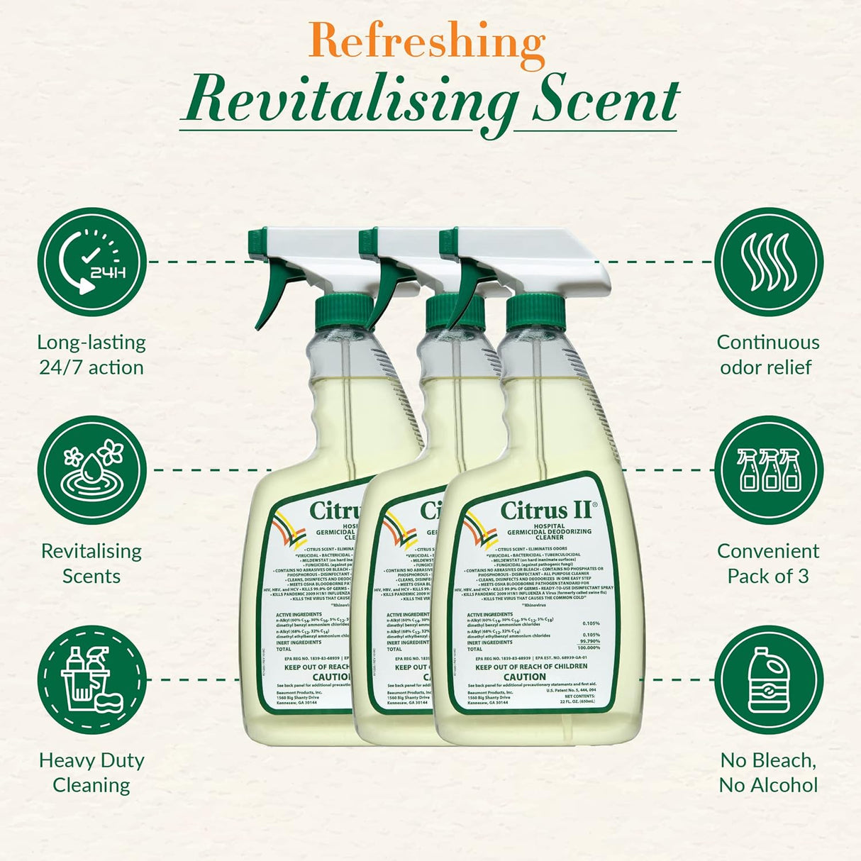 Citrus II Germicidal Deodorizing Cleaner 22 oz - 633712927-Single - LL Medico