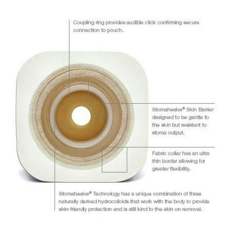 ConvaTec Little Ones Sur-Fit Natura Two-Piece Skin Barrier, Flat, Cut-to-Fit, 32 mm Flange - 401925-Box - LL Medico