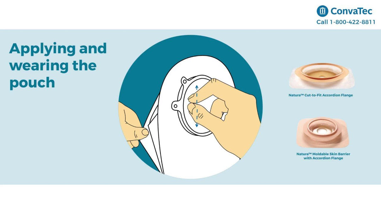 ConvaTec Natura Two-Piece Skin Barrier, Convex, Cut-to-Fit, 70 mm Flange - 421643-Box - LL Medico