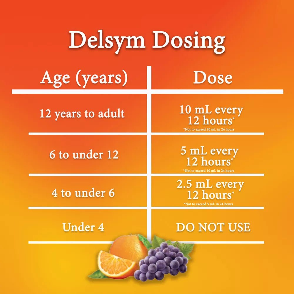 Delsym Extended - Release 12 Hour Cough Relief Liquid, Grape, 3 fl oz - 63824017163 - LL Medico