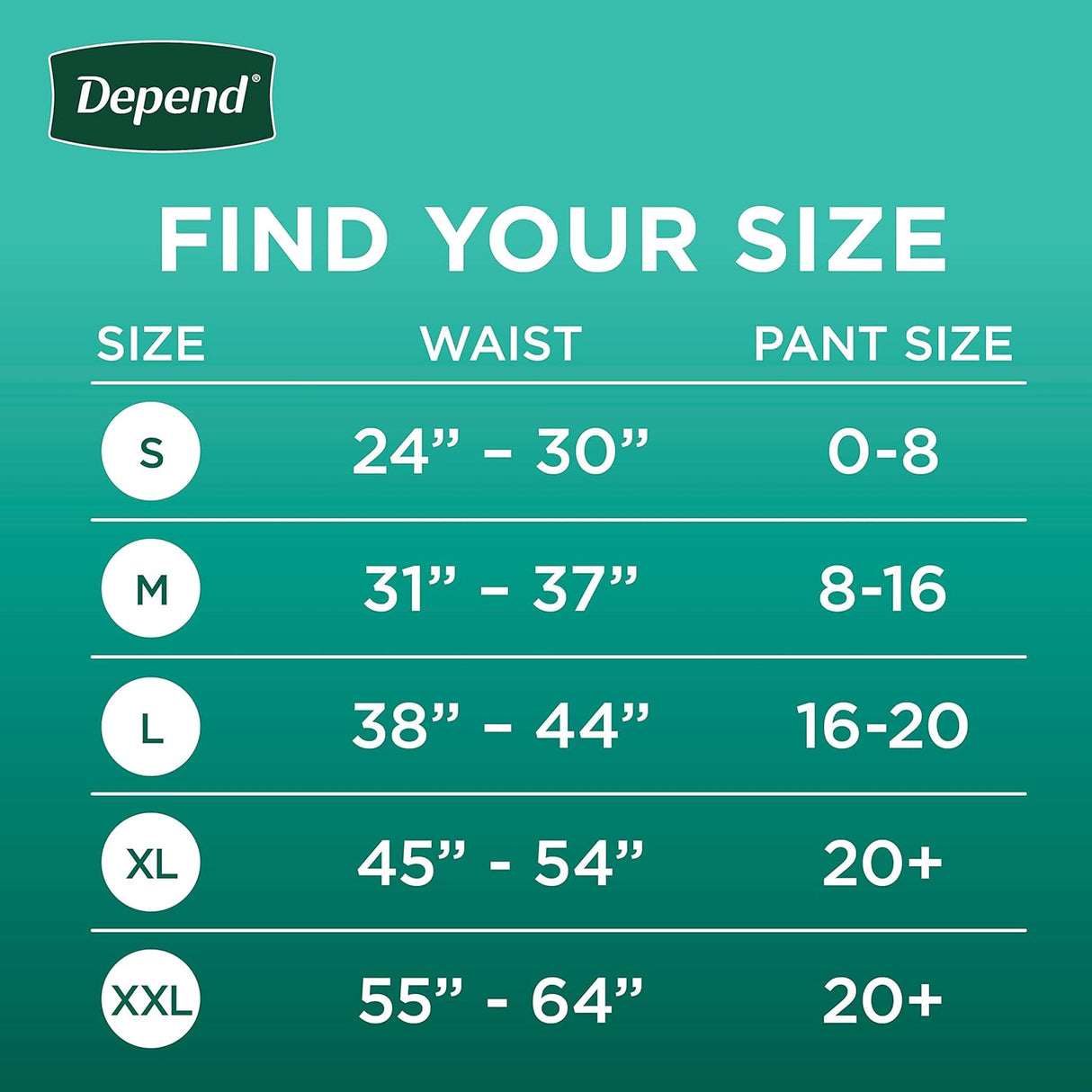 Depend Fresh Protection Underwear for Women, Maximum - 53306-Pack - LL Medico