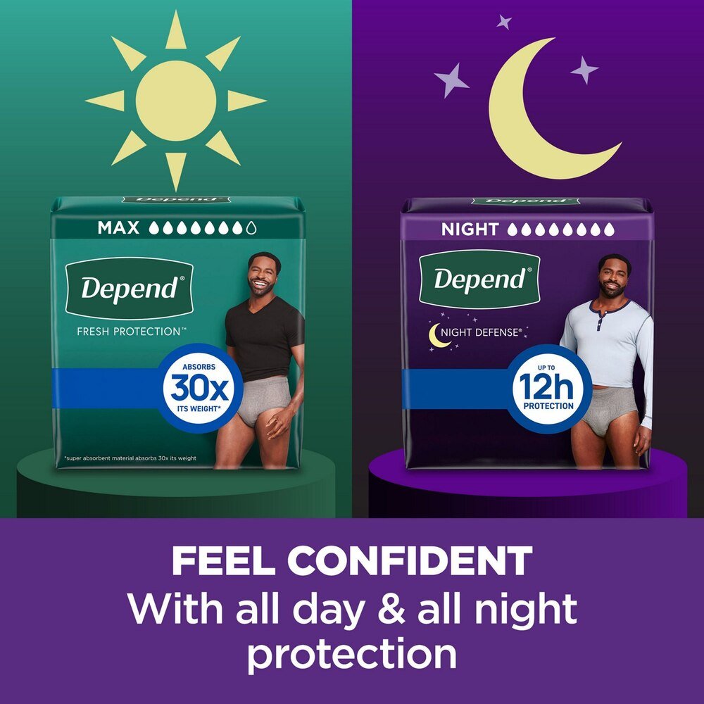 Depend Night Defense Underwear for Men - 55158-Pack - LL Medico