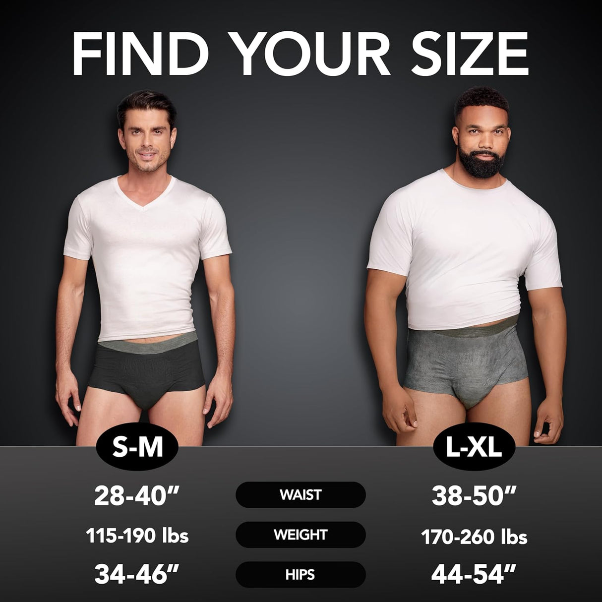 Depend Real Fit Absorbent Underwear for Men, Maximum - 55426-Pack - LL Medico