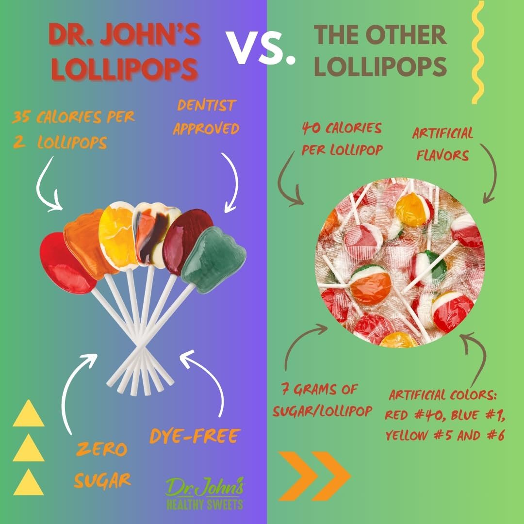 Dr. John's Candies Sugar Free Lollipops - 4056-Bag - LL Medico