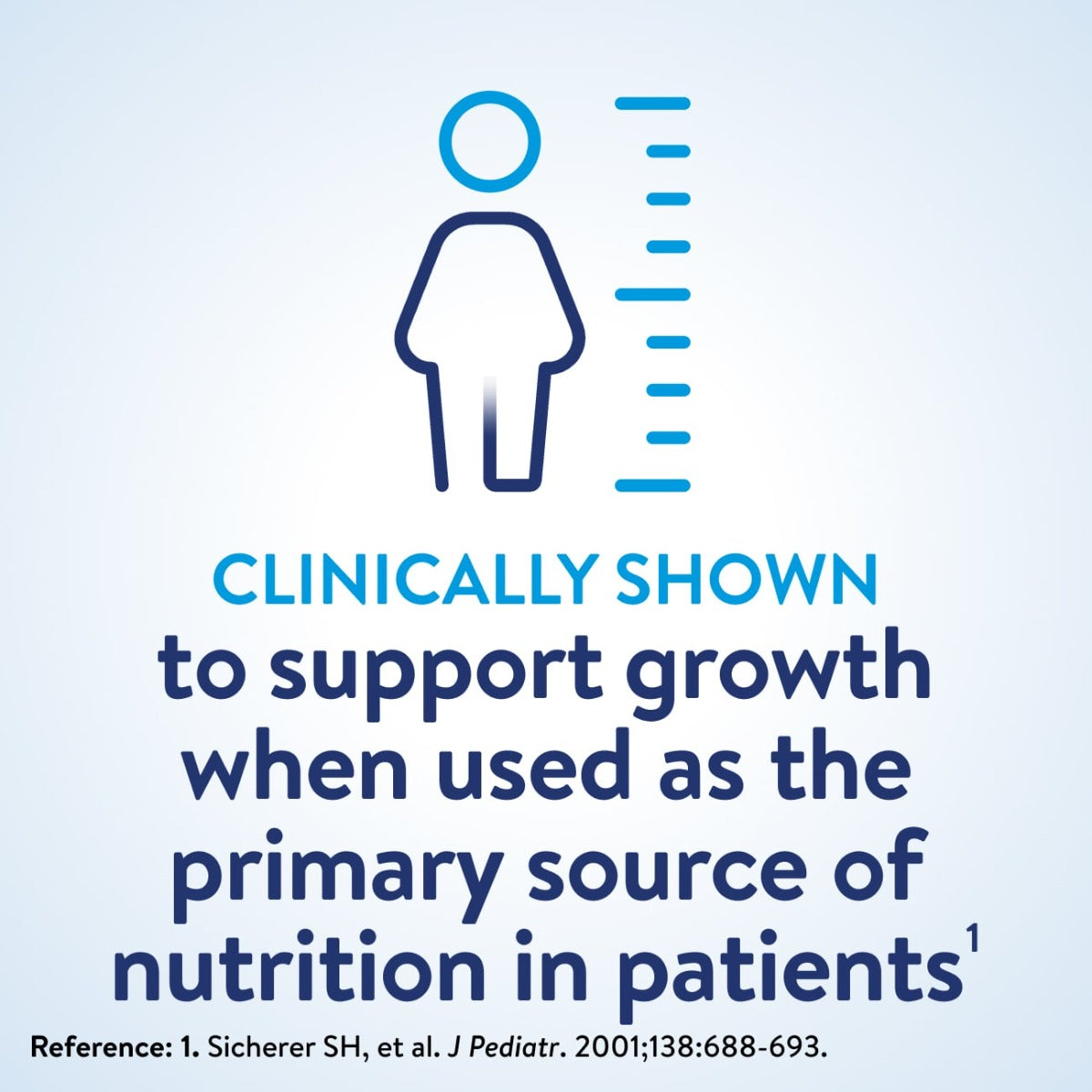 Image: A person beside a height chart with text: EleCare Jr Amino Acid-Based Nutrition Powder, Vanilla, 14.1 oz Can by EleCare is clinically shown to support growth when used as the primary nutrition in patients with severe food allergies. Reference cited below.