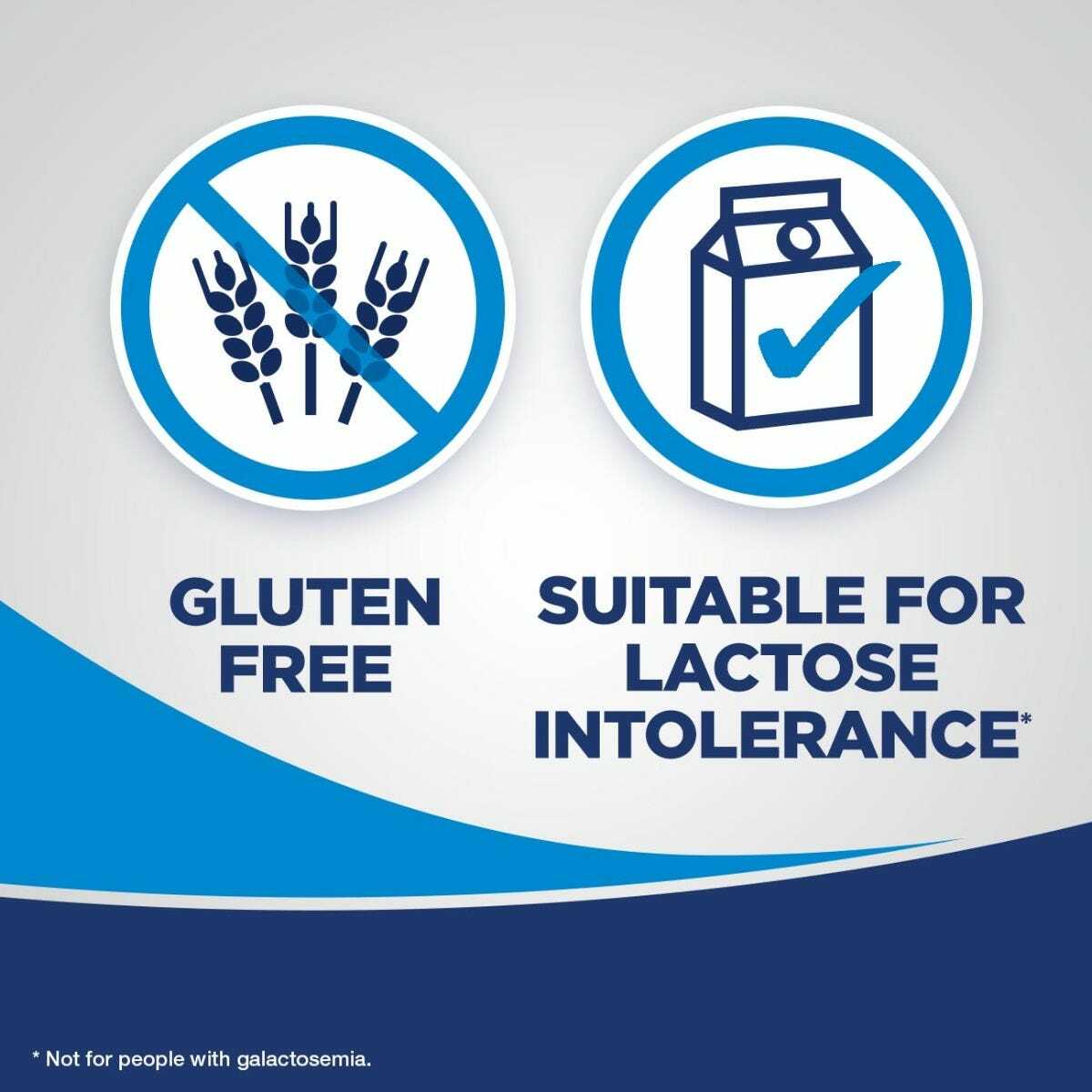 Ensure Enlive Milk Chocolate, 8 oz Bottle by Abbott Nutrition: gluten-free and suitable for lactose intolerance. Ideal as a muscle health supplement. Not recommended for individuals with galactosemia. CS/24.