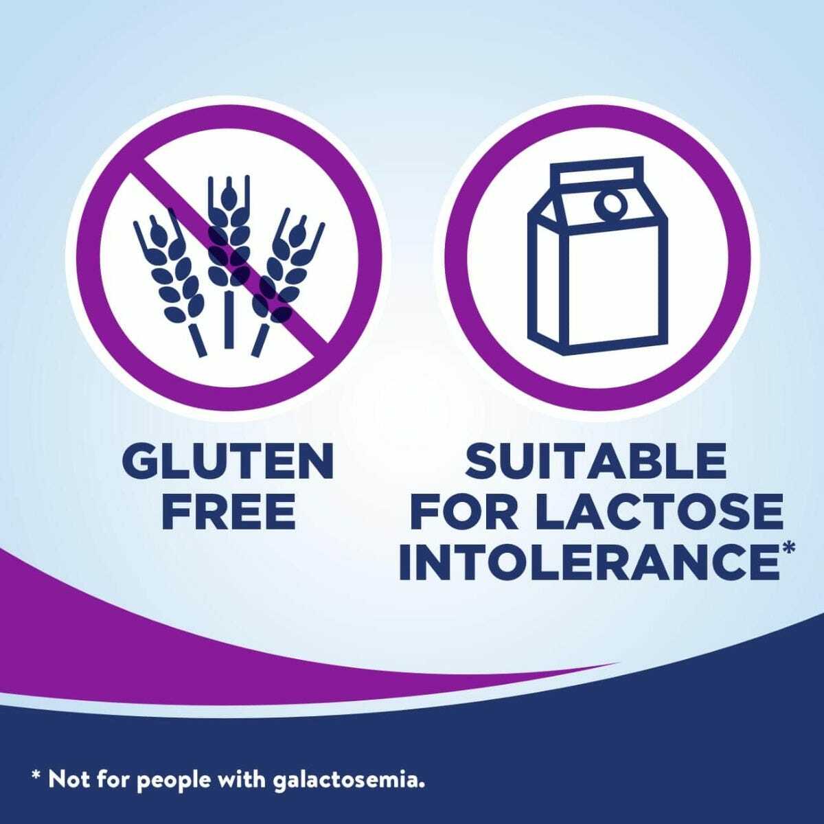 A graphic featuring gluten-free and lactose intolerance-friendly symbols with the text: Ensure Max Protein Cafe Mocha by Abbott Nutrition. Ideal protein shake for immune health.* *Not for people with galactosemia.