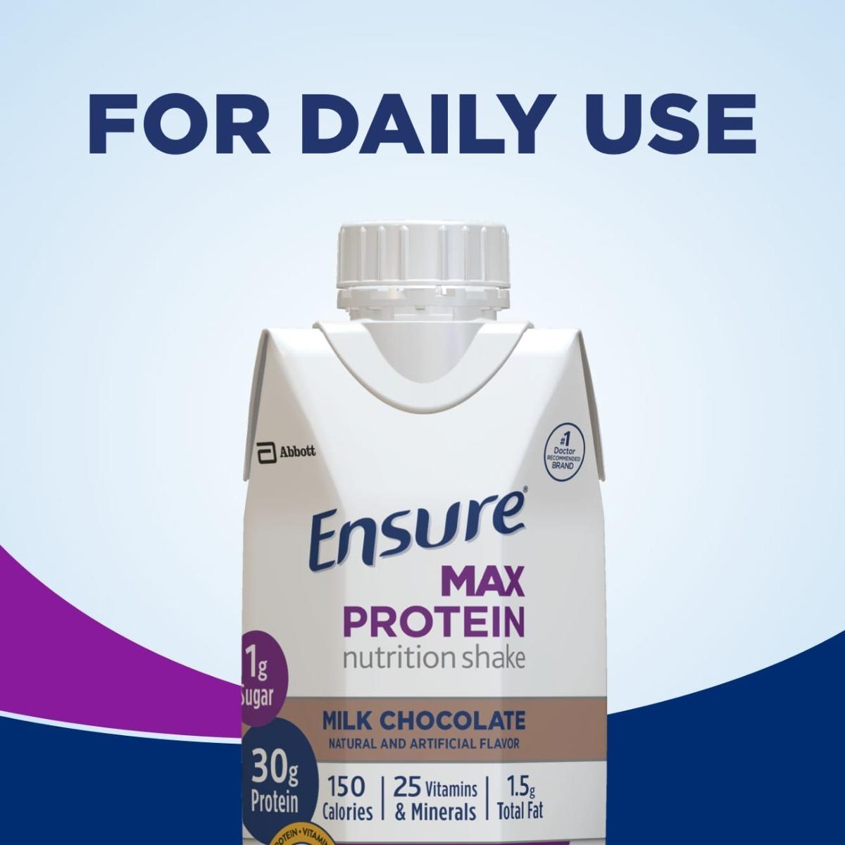 Ensure Max Protein Milk Chocolate, 11 oz Carton, CS/12 - 66899-Case - LL Medico