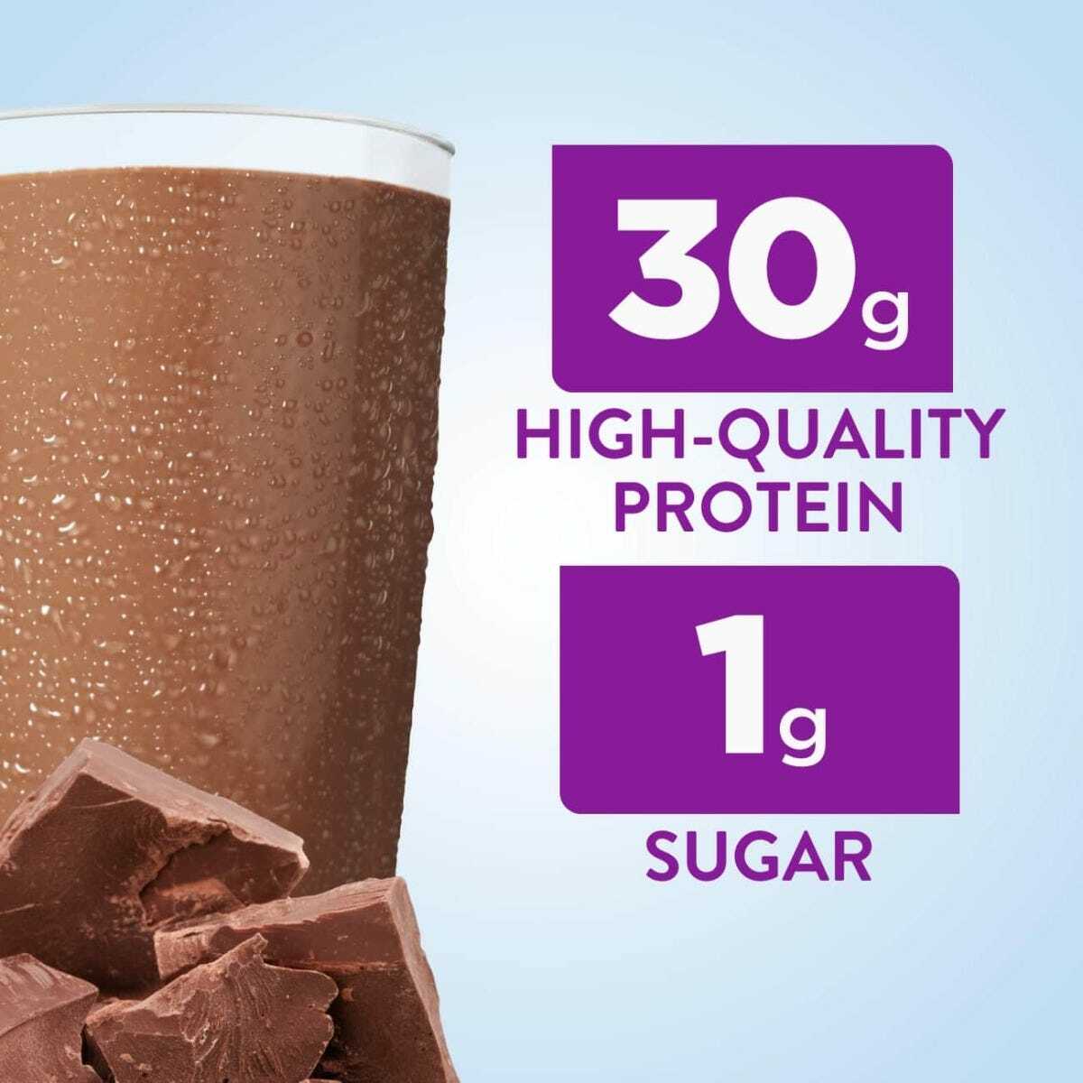 An 11 oz carton of Ensure Max Protein Milk Chocolate from Abbott Nutrition sits beside chocolate pieces. Bold white and purple text reads: 30g High-Quality Protein, 1g Sugar, highlighting immune health support on a light blue background.