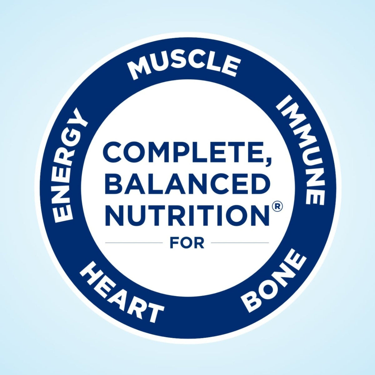 Ensure Plus High Protein Nutrition Shake, Chocolate, 8 oz - ENS68230-Single - LL Medico