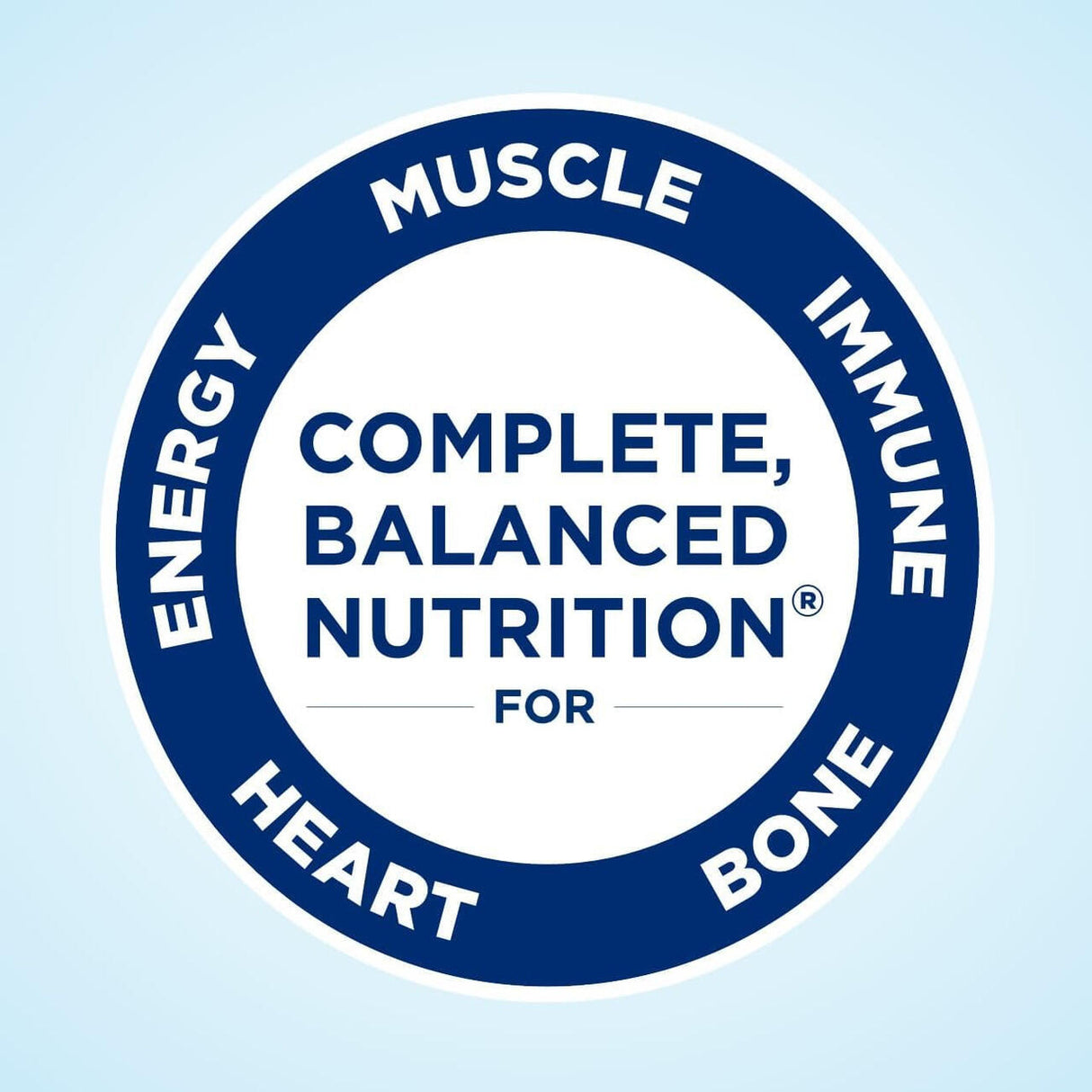 A blue and white circular badge stating Complete, Balanced Nutrition for Energy, Muscle, Immune, Bone, Heart highlights Abbott Nutritions Ensure Plus Nutritional Shake Strawberry 8 oz (CS/24) as a meal replacement with complete balanced nutrition.