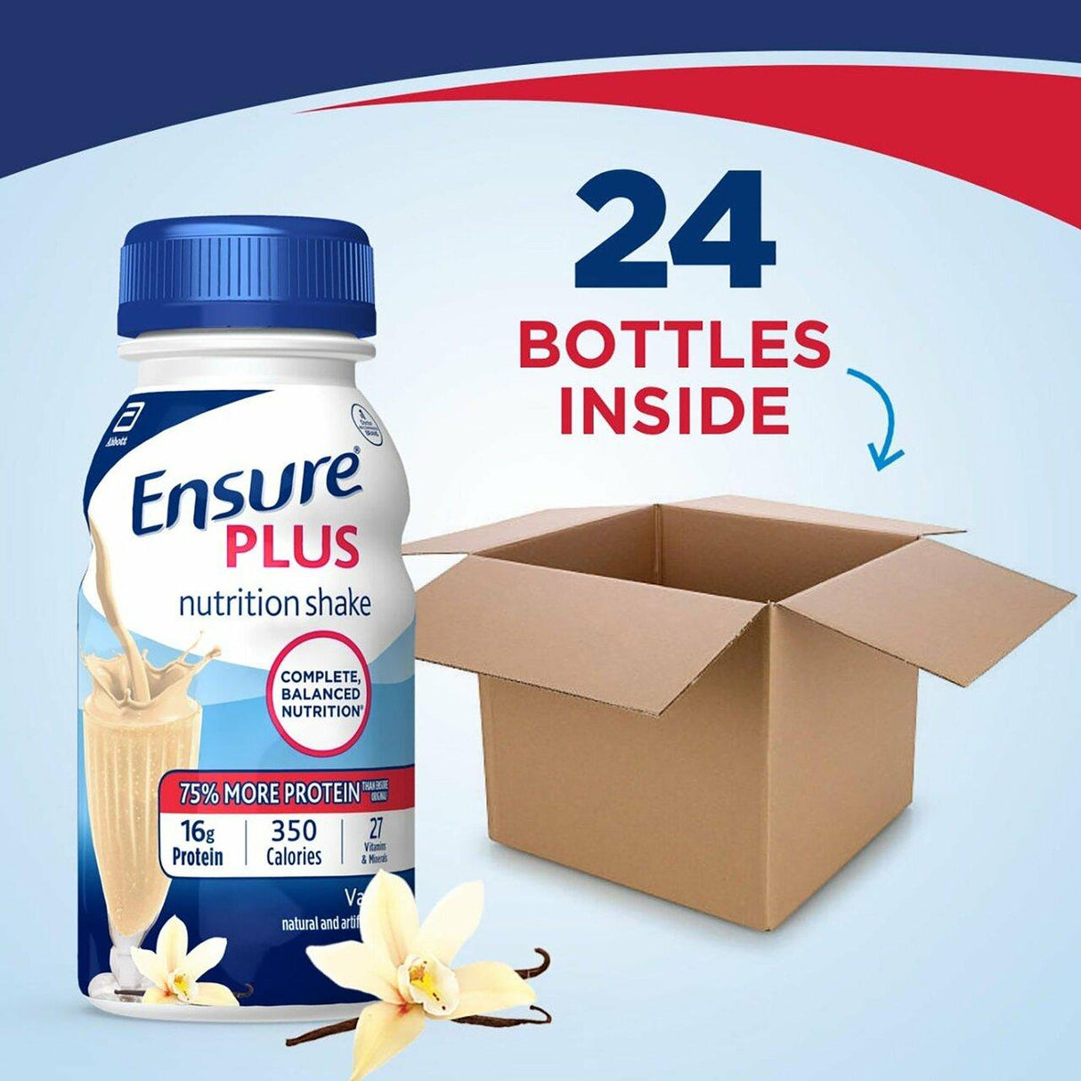 An Ensure Plus Therapeutic Nutritional Shake, Vanilla, 8 oz bottle by Abbott Nutrition is shown beside an open case labeled 24 bottles inside. Vanilla flowers and a vanilla bean are in front. The background displays red and blue curves.