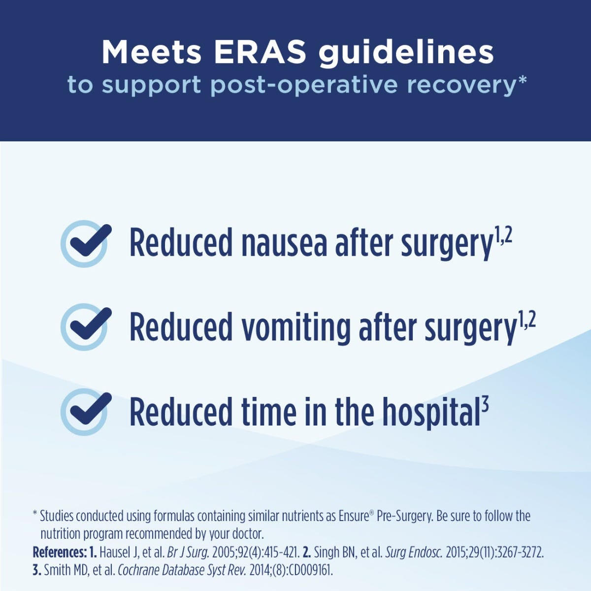Informational graphic shows ERAS guidelines for post-op recovery: reduced nausea, vomiting, and hospital stay; references studies using formulas like Abbott Nutrition’s Ensure Pre-Surgery Clear Carbohydrate Drink, Strawberry, 10 oz Bottle.