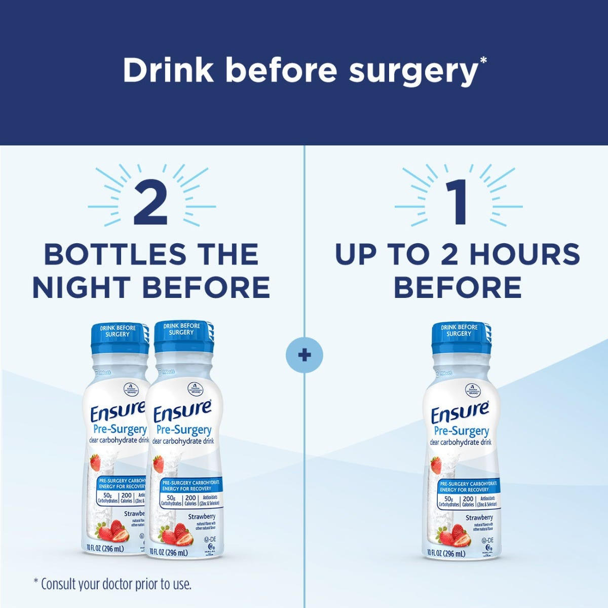 Infographic explains how to drink Abbott Nutrition Ensure Pre-Surgery Clear Carbohydrate Drink, Strawberry, 10 oz: “2 bottles the night before” and “1 up to 2 hours before” surgery. Image shows two bottles; consult your doctor before use.