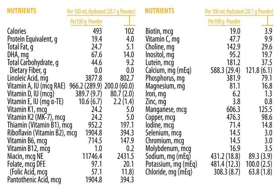 The nutrition facts table for Cambrooke Therapeutics Essential Care Jr Hypoallergenic Amino Acid Based Pediatric Formula, Vanilla, lists vitamins, minerals, calories, protein, fats, and carbs per 100mL of powder and hydrated formula under orange headers.