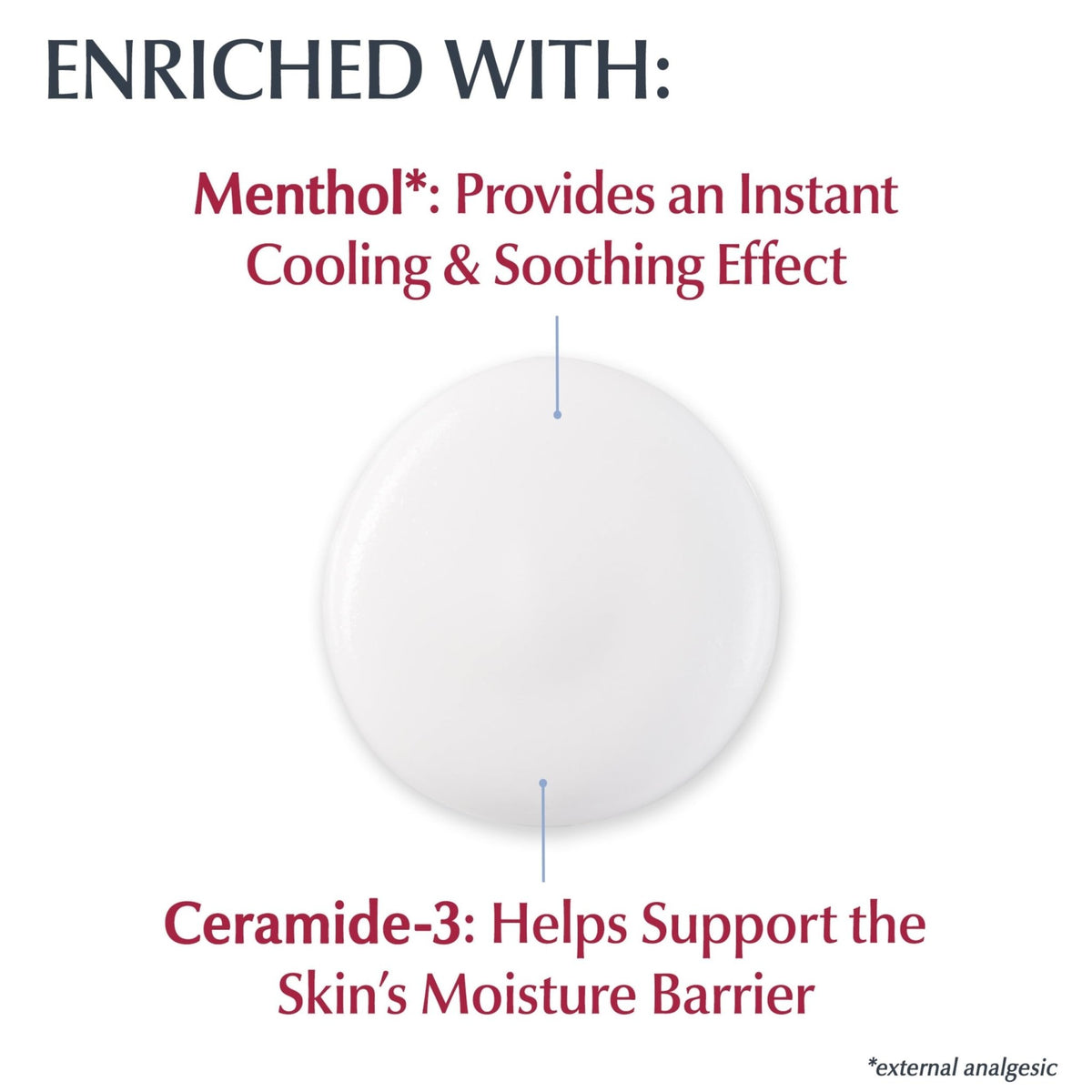 Eucerin Itch Relief Intensive Calming Lotion, Unscented, 8.4 oz - 07214002657-Single - LL Medico