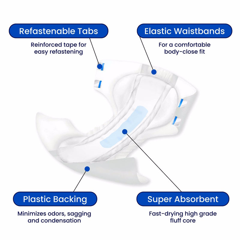 Forsite Health Forsite AM:PM Adult Diapers feature refastenable tabs for easy adjustment, elastic waistbands for comfort, plastic backing to control odor and sagging, and super-absorbent material for max absorbency and overnight protection.