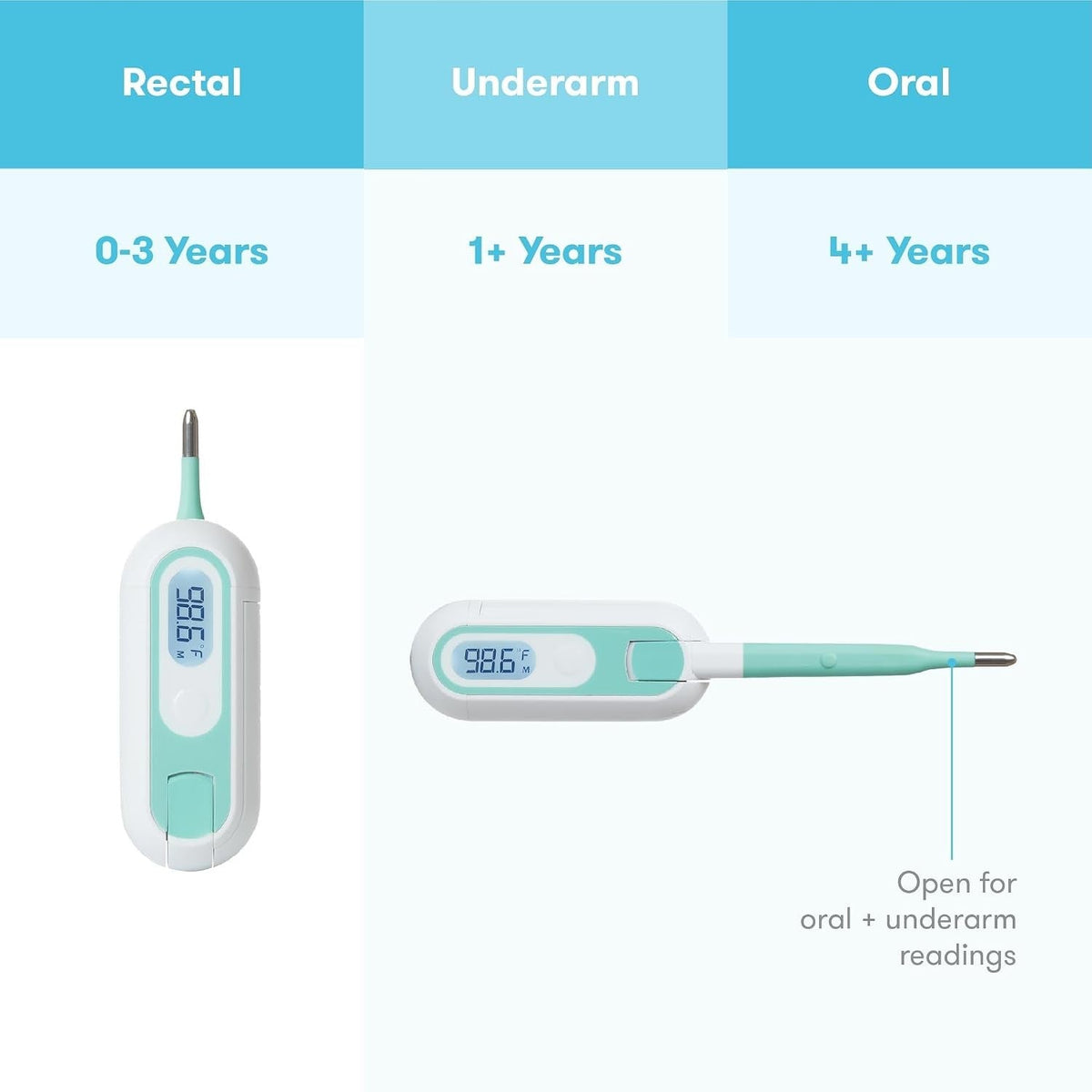 Frida Baby 3-in-1 True Temp Digital Thermometer - 100000060-Single - LL Medico