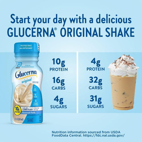 An 8 oz bottle of Glucerna Nutritional Shake, Vanilla by Abbott Nutrition sits beside a glass of iced coffee with whipped cream, highlighting its slow-release carbs that help manage blood sugar better than the coffee.
