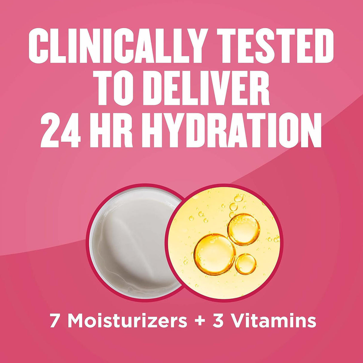 A pink graphic with bold white text reads: Gold Bond Diabetics Dry Skin Relief, 13 oz Pump Bottle—clinically tested for 24 hr hydration. Images show cream and droplets with 7 moisturizers + 3 vitamins. Fragrance free by Gold Bond.