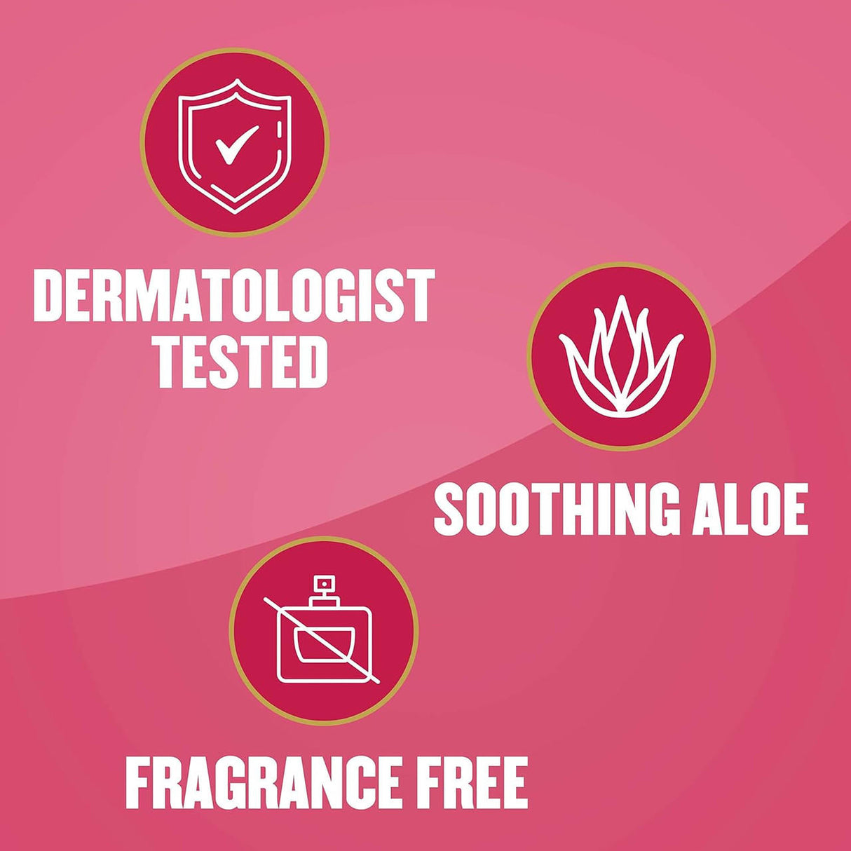 Infographic on pink shows three icons: shield with checkmark for Dermatologist Tested, aloe plant for Soothing Aloe, and crossed-out perfume bottle for Fragrance Free—Gold Bond Diabetics Dry Skin Relief 13 oz Pump Bottle.