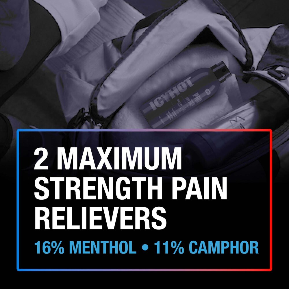 A sports bag with Icy Hot Pro Pain Relief Dry Spray, 4 oz by Icy Hot inside. Text reads: 2 Maximum Strength Pain Relievers—16% Menthol, 11% Camphor. Dark background hints at athletic gear—ideal for on-the-go muscle pain relief.