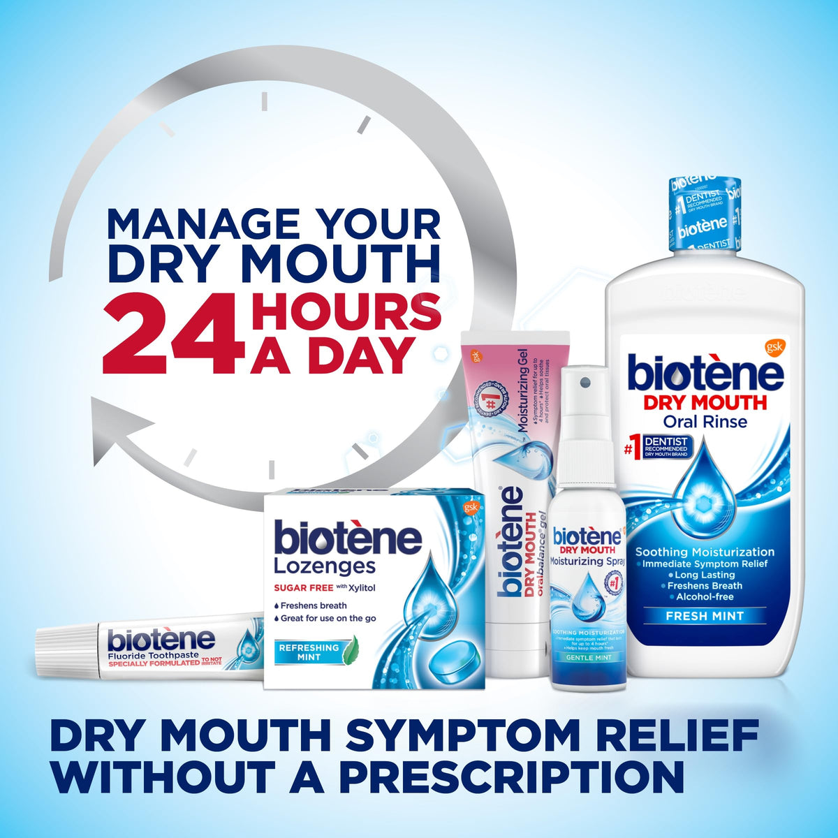 Biotene Dry Mouth Oral Rinse Liquid, Fresh Mint
