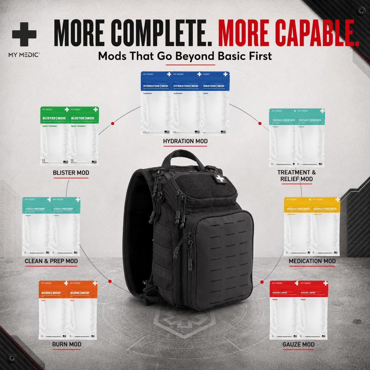 My Medic RECON Pro First Aid Kit, Black