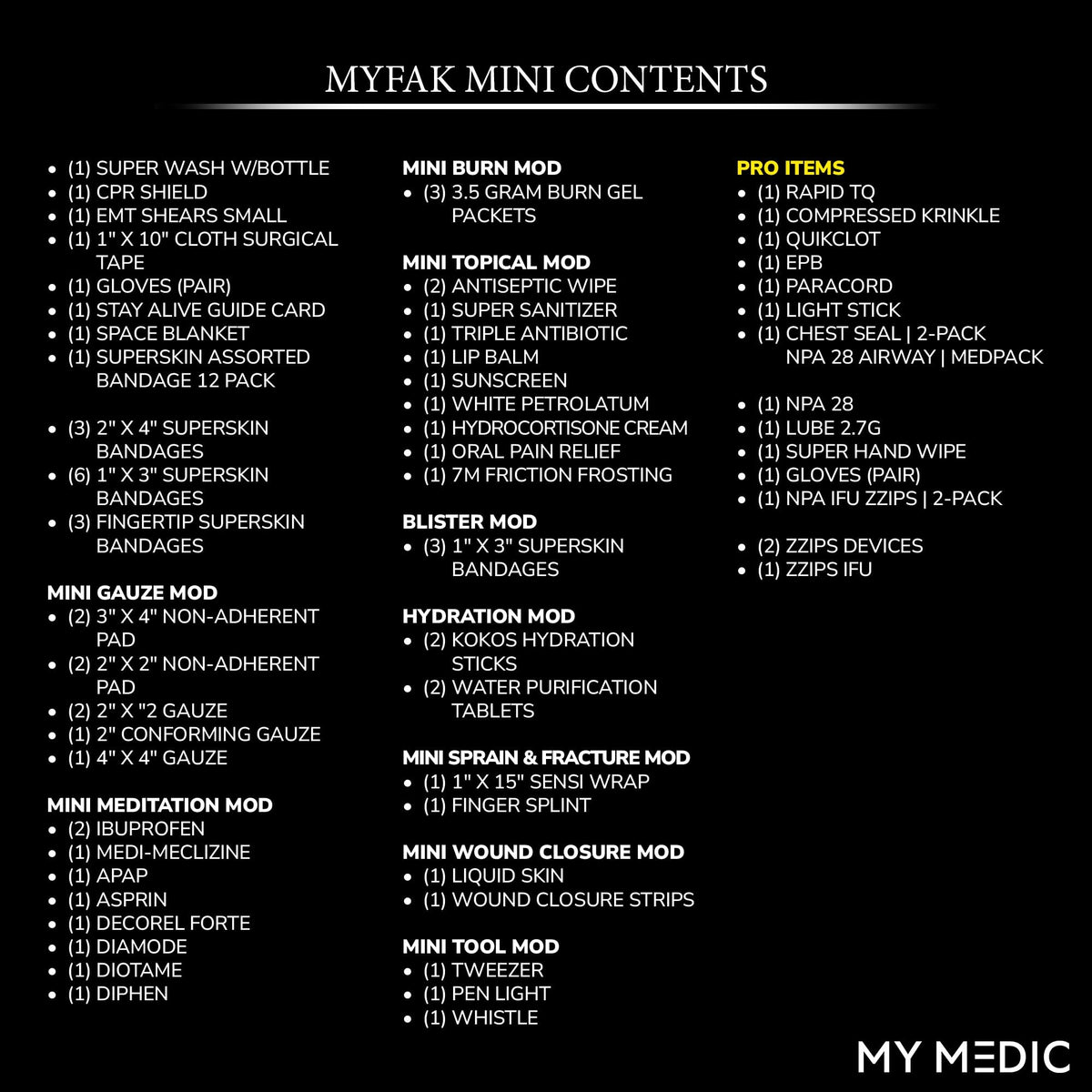 My Medic MyFAK Mini Standard First Aid Kit, Red