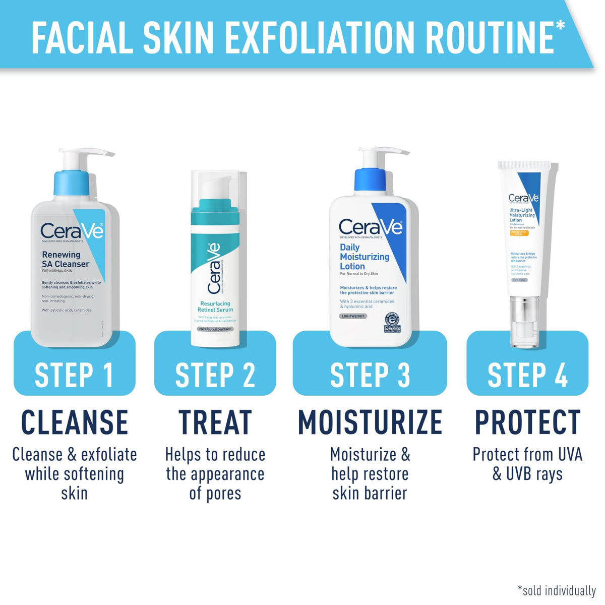 CeraVe Renewing SA Cleanser Liquid, Unscented, 8 fl oz