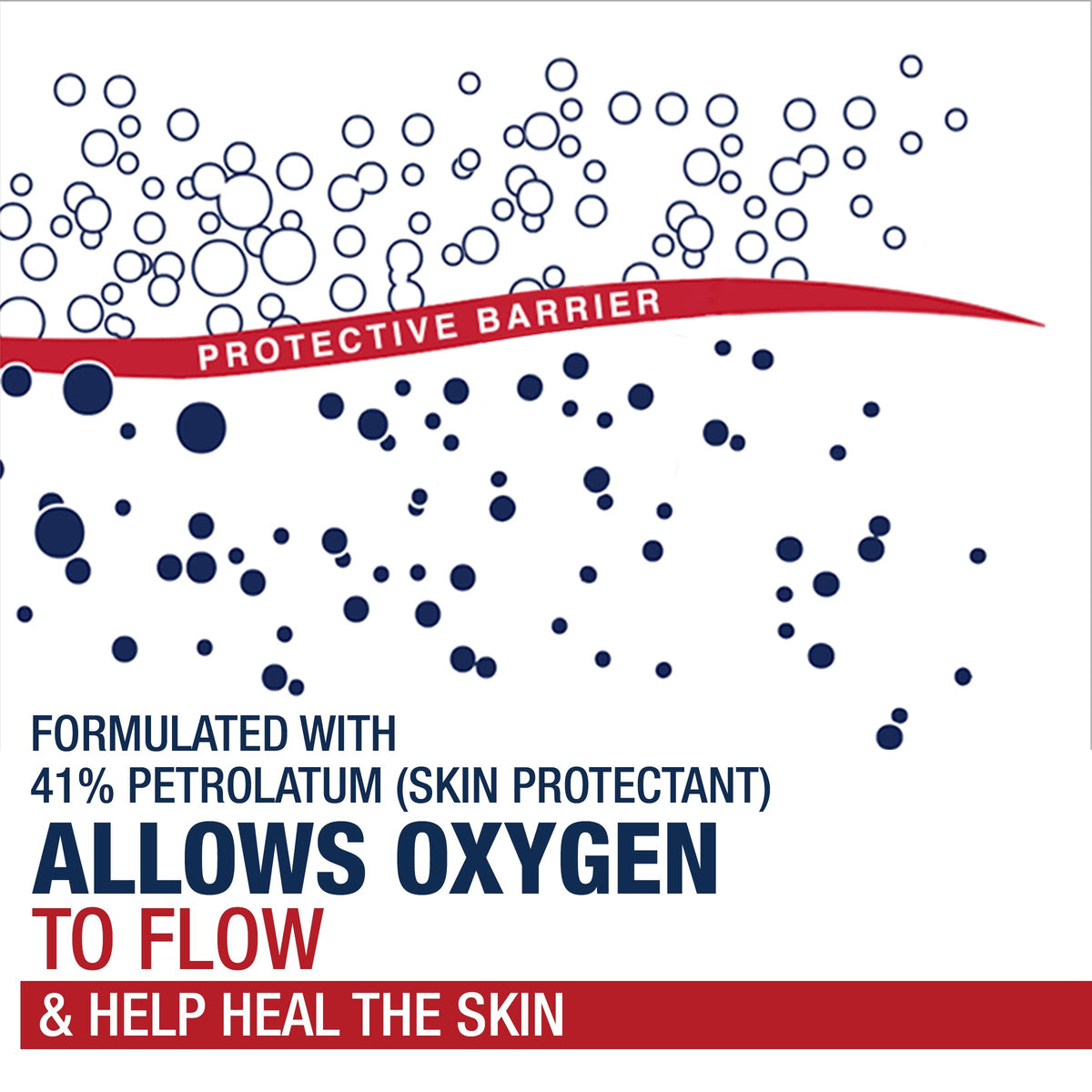Aquaphor Healing Ointment Advanced Therapy, Unscented