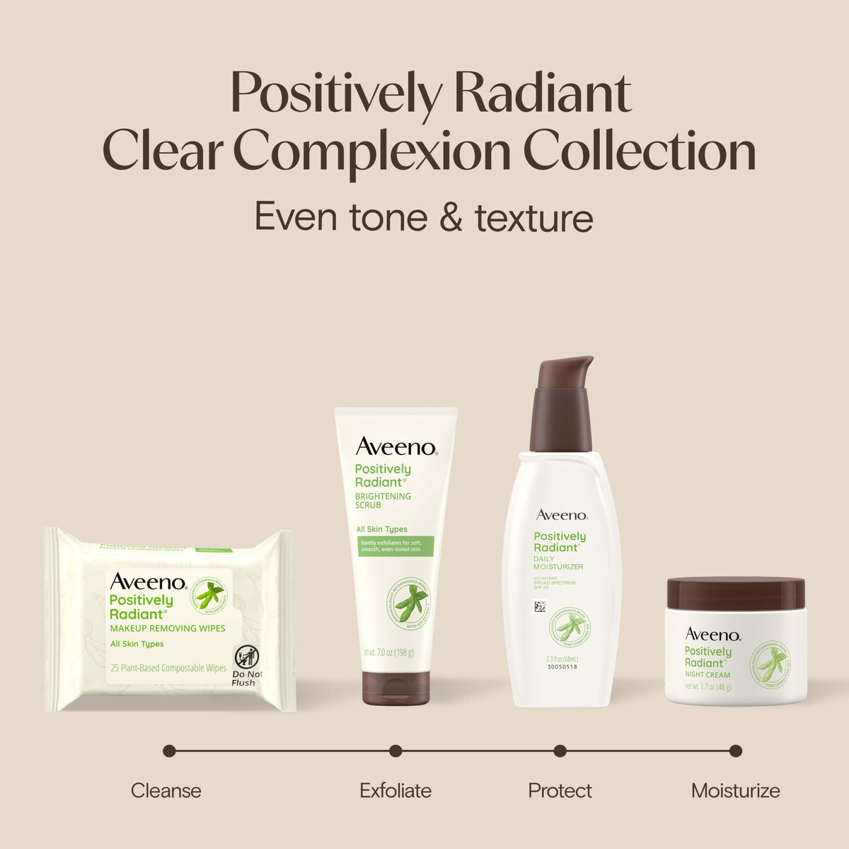Aveeno Positively Radiant Makeup Removing Wipes, Scented, Pack of 25