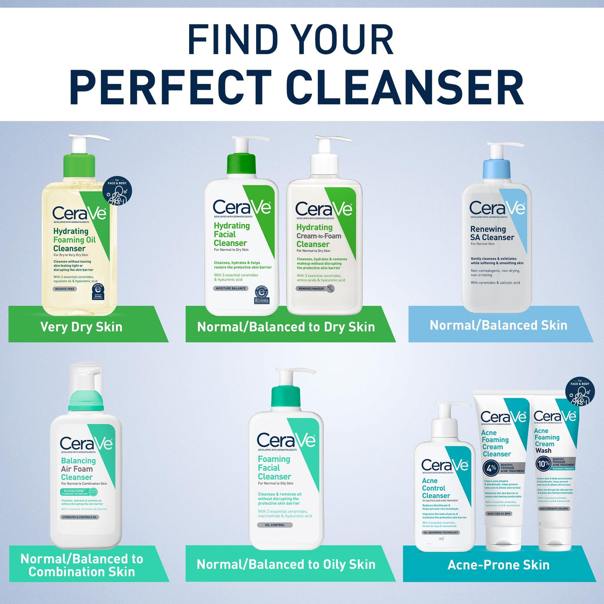 CeraVe Renewing SA Cleanser Liquid, Unscented, 8 fl oz