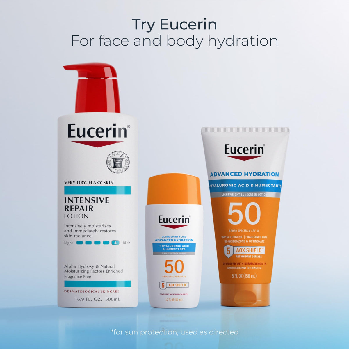 Eucerin Intensive Repair Lotion, Fragrance Free, 16.9 fl oz