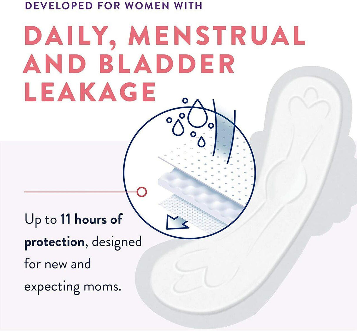Incognito by Prevail Maternity Pads - PVH614-Pack - LL Medico