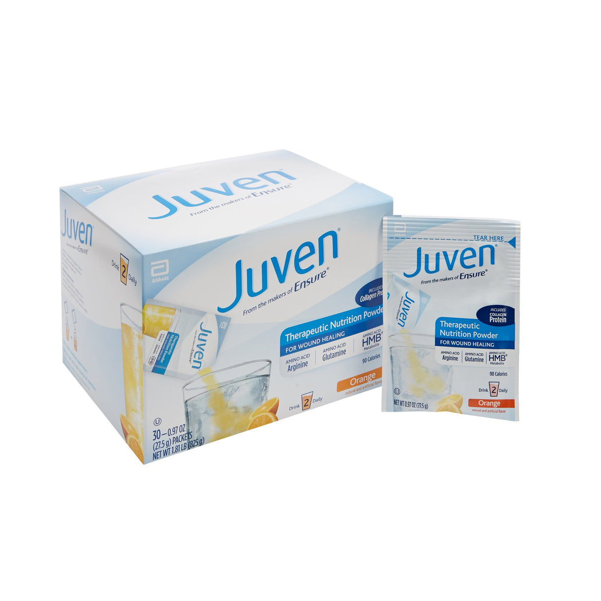 A box of Abbott Nutrition’s Juven Therapeutic Nutrition Drink Mix, Orange Flavor, is displayed with a single serving packet in front. The packaging highlights wound healing support and features white, blue, and orange accents.